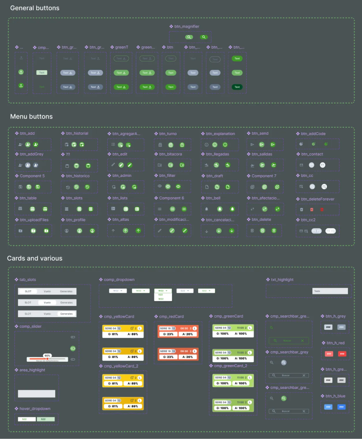 COMPONENTS