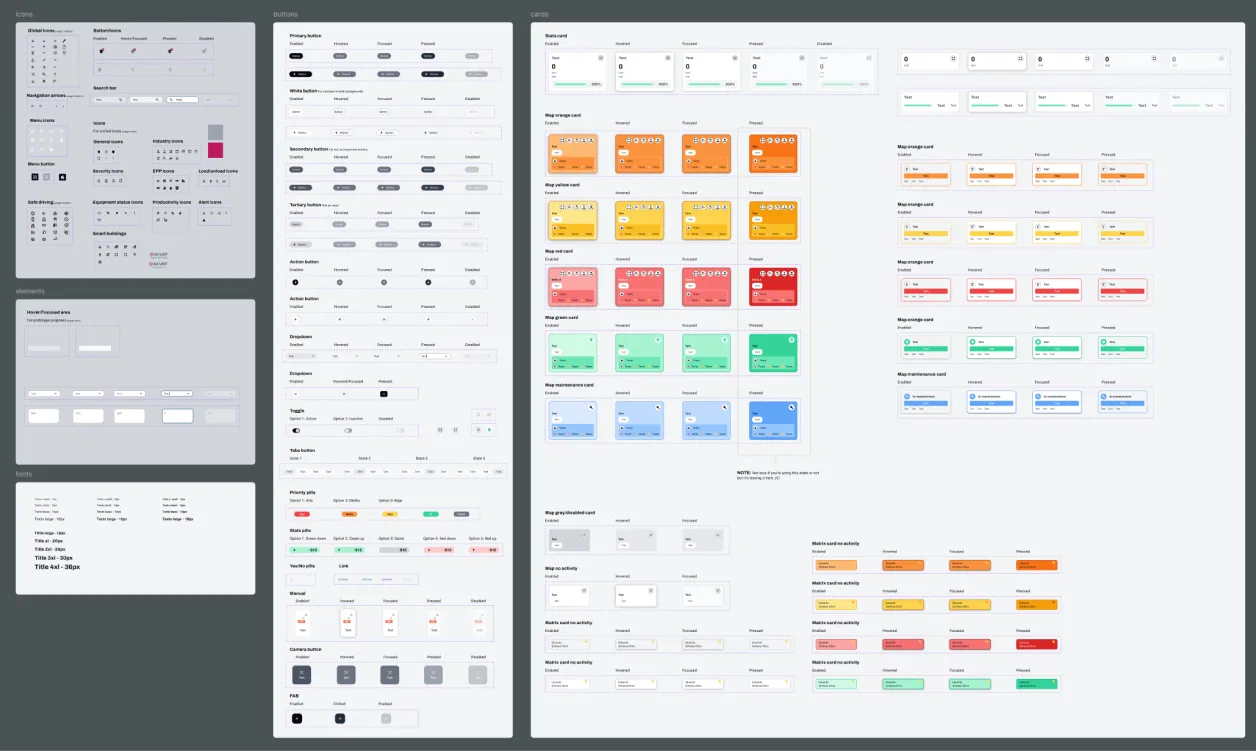 DESIGN SYSTEM